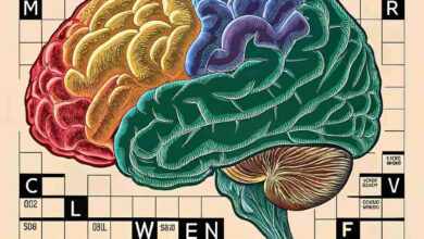 Unlock Your Brain’s Potential