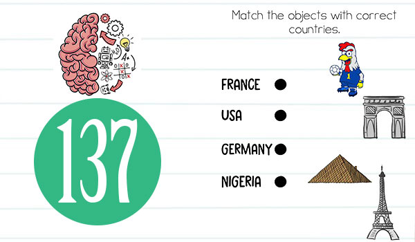 Brain Test : Level 13, Brain Test Wiki