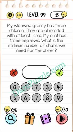 What is the minimum number of chairs brain test