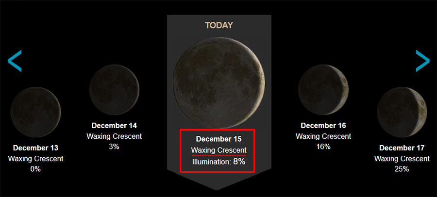 Current phase of the moon