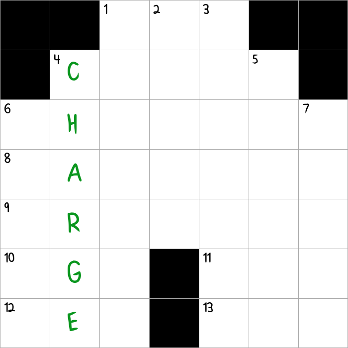 Listing on a credit card statement