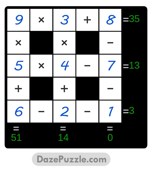 puzzle page cross sum 15 january 2025 answer