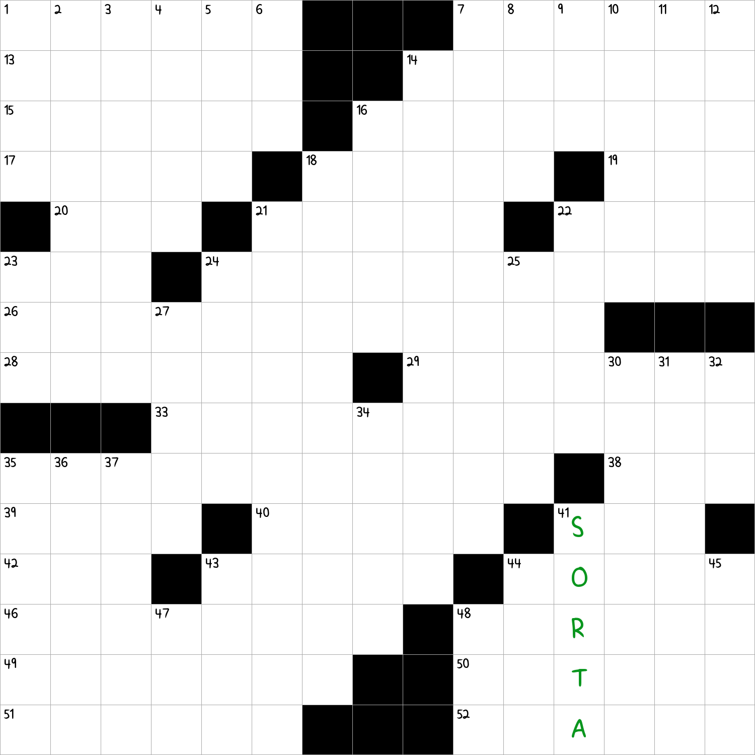 "If you squint, maybe …"