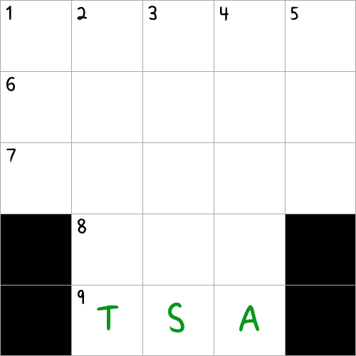Org. with a Known Traveler Number option