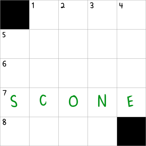 Pastry at a tea shop NYT Crossword Clue Pastry at a tea shop NYT Crossword Clue