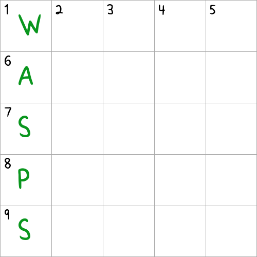 Apple orchard pests NYT Crossword Clue Apple orchard pests NYT Crossword Clue