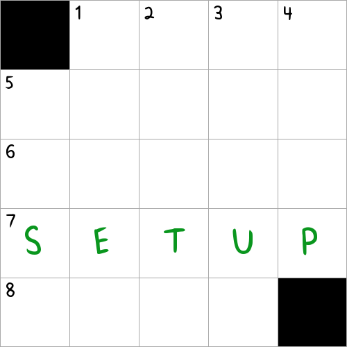 Beginning of a joke