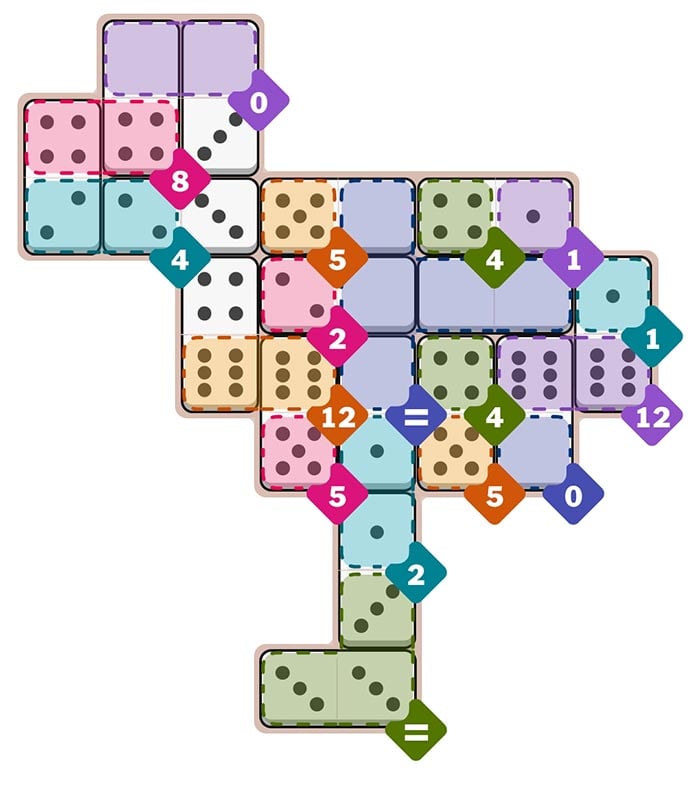 What may happen next for Pips players?