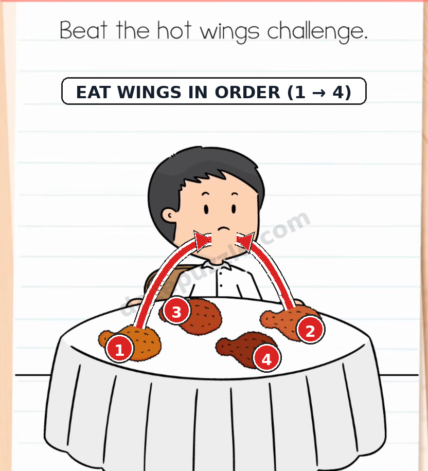 Brain Test Level 597 numbered sequence 1 to 4 showing wings fed to the boy in order from mildest to spiciest