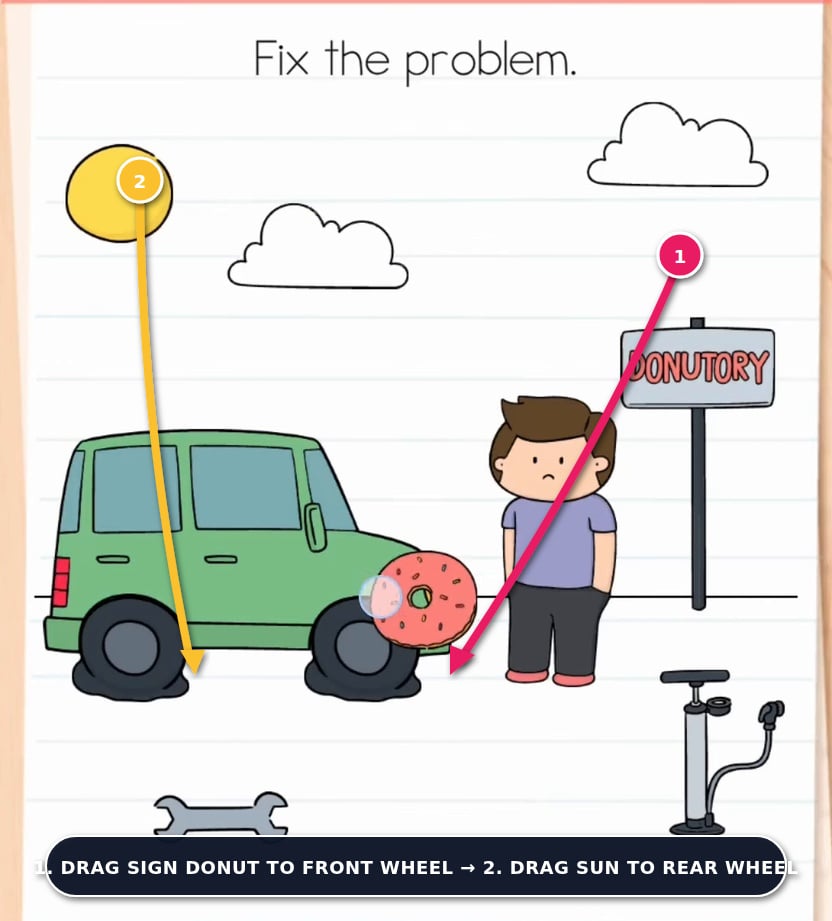 Brain Test Level 605 Replace Wheels with Donut and Sun